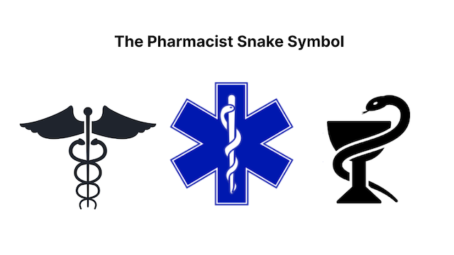 The Pharmacist Symbol