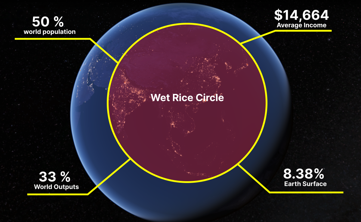 Wet Rice Circle