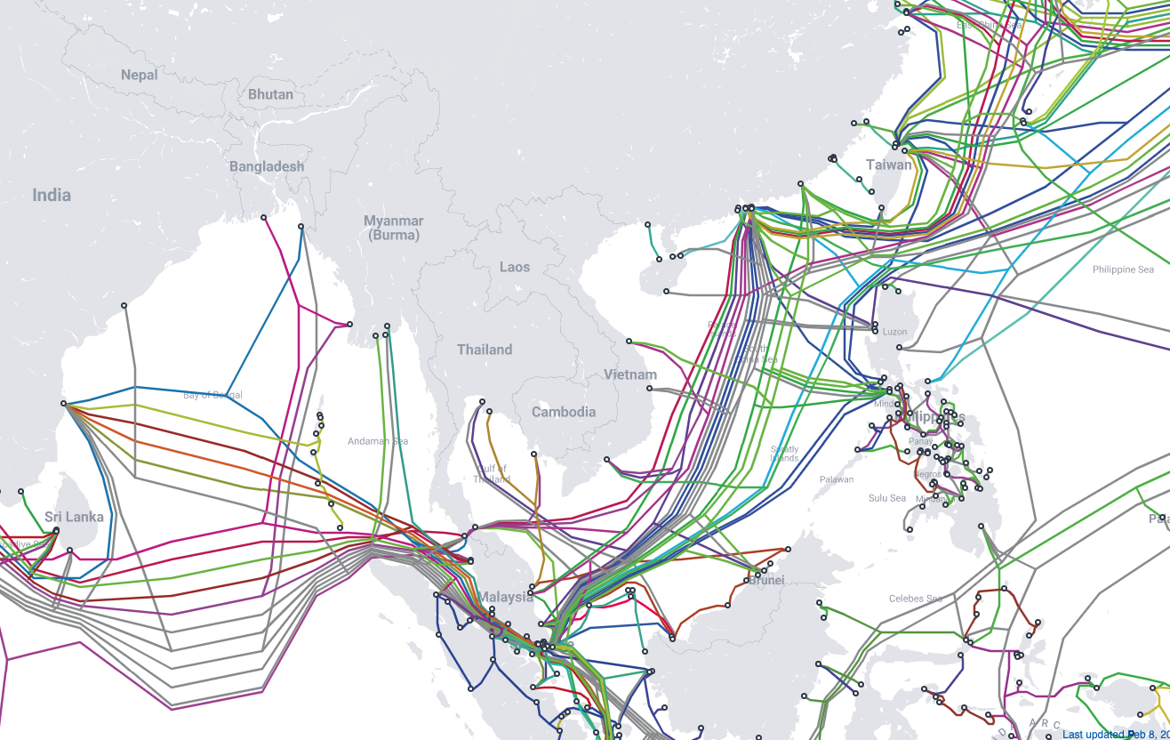 Communication Map