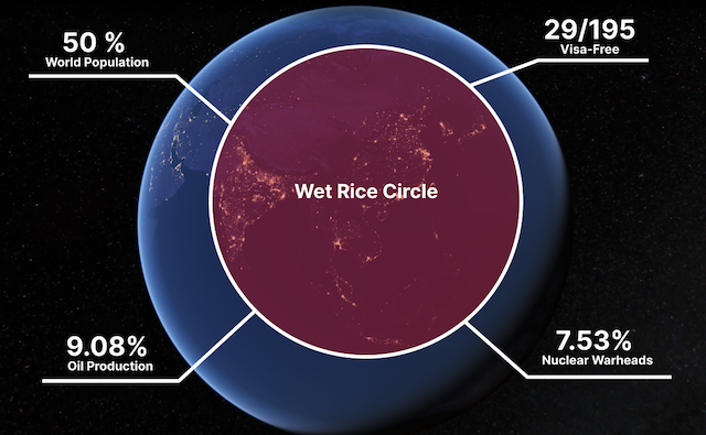 The Wet Rice Circle