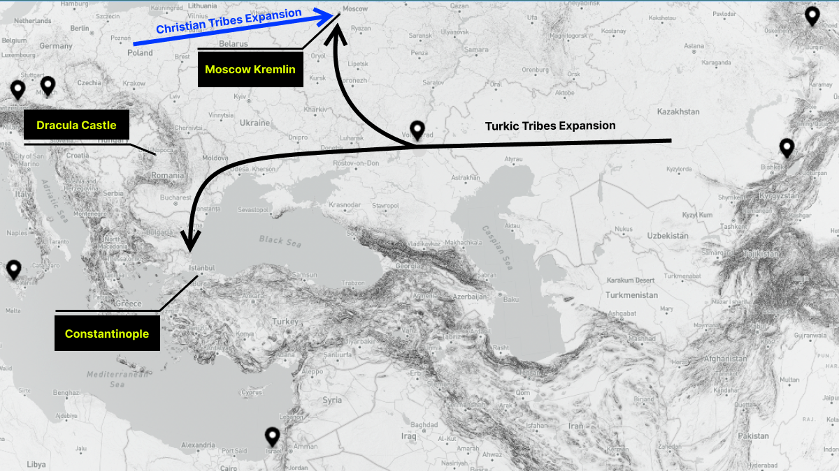 Two traps of Eastern Europe